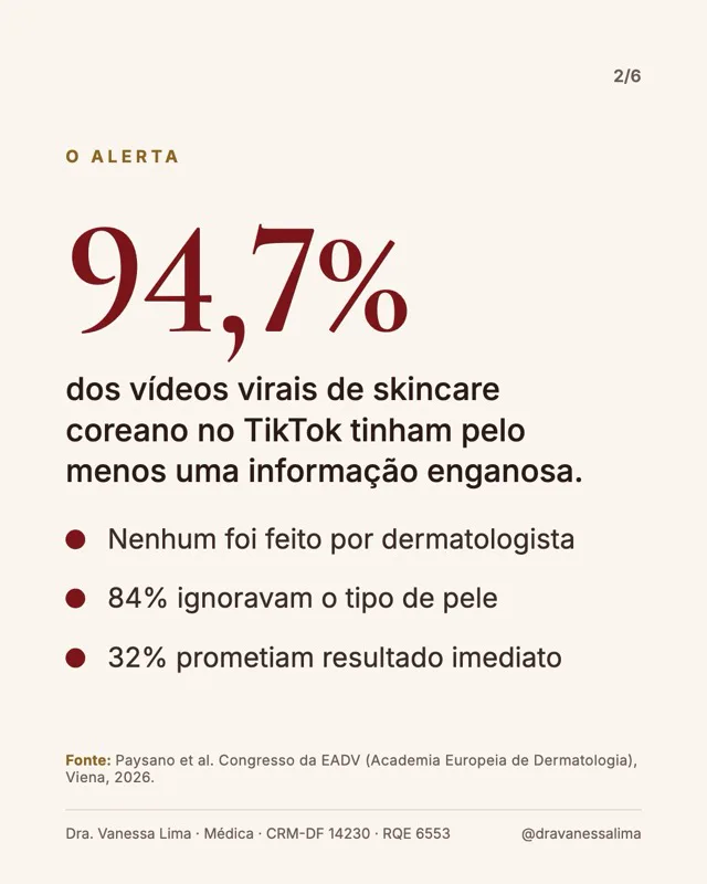 O alerta 94,7% dos vídeos virais de skincare coreano no TikTok tinham pelo menos uma informação enganosa. Nenhum foi feito por dermatologista 84% ignoravam o tipo de pele 32% prometiam resultado imediato
